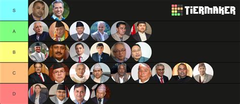nepal teer list